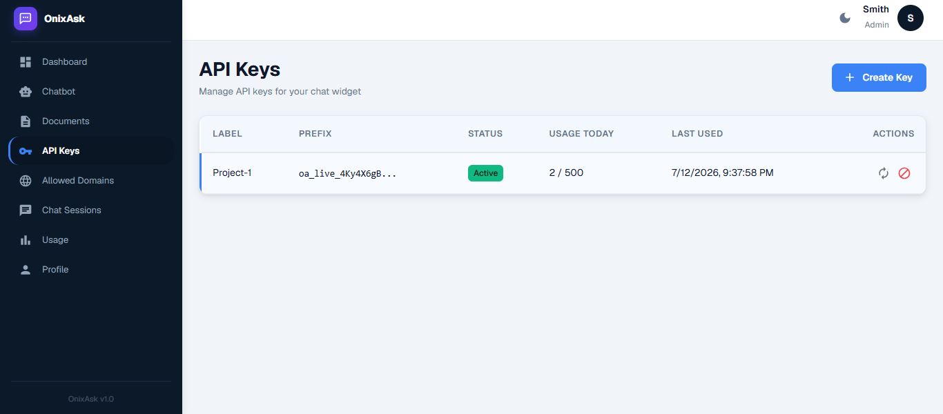 OnixAsk admin portal additional screen